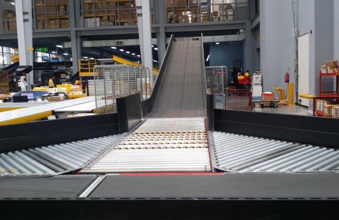 Cargo Conveying Components - AEDLER Logistik Solutions